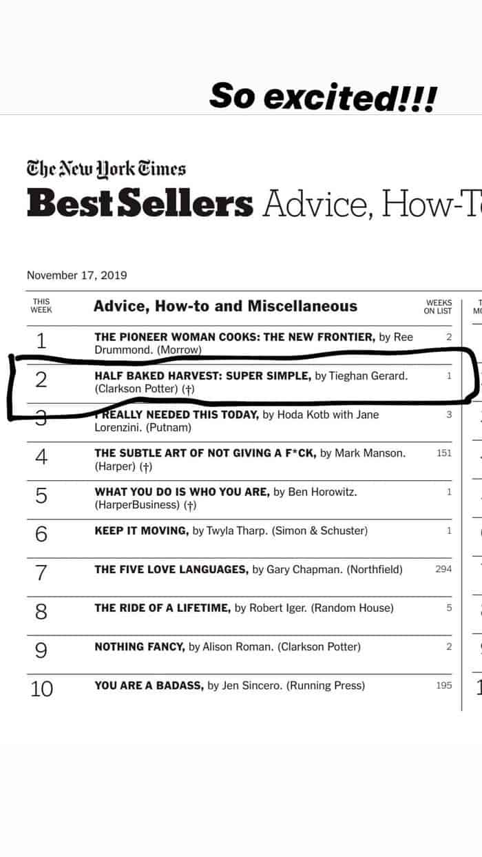 Nine Favorite Things | halfbakedharvest.com